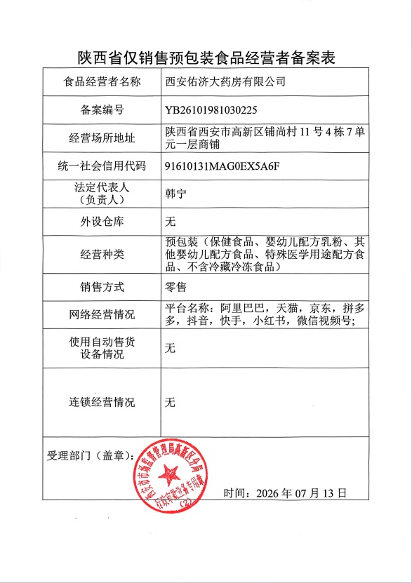 产品3